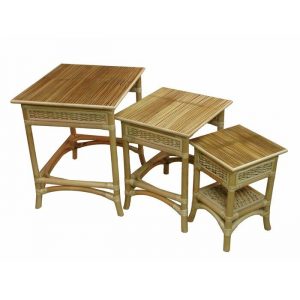 Spice Islands Rattan Set of Nested Tables Model SINT