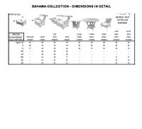 bahama dimensions